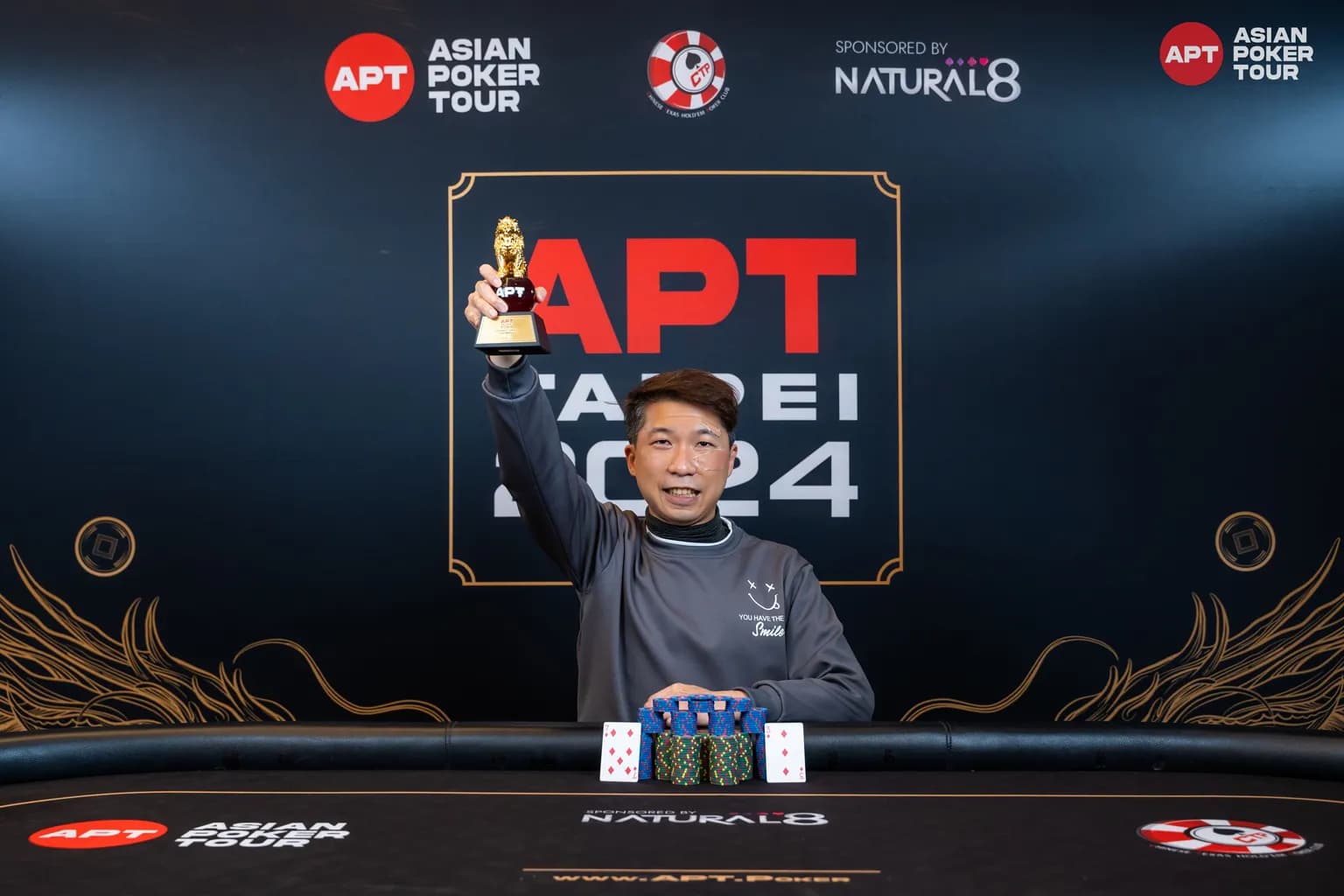 APT tournament gallery images